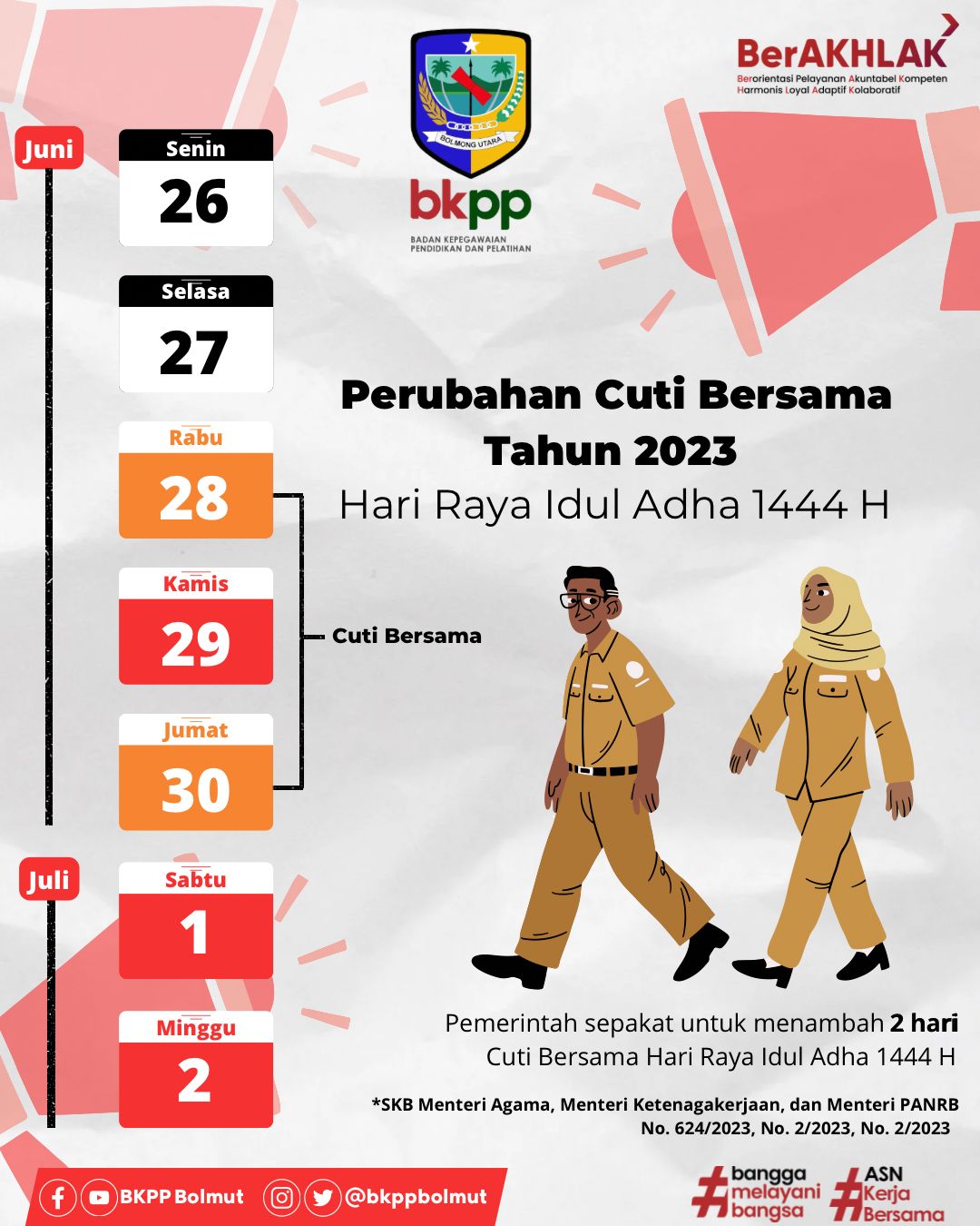 Perubahan Kedua Atas Keputusan Bupati Bolaang Mongondow Utara Tentang Hari Libur Nasional Dan Cuti Bersama Di Lingkungan Pemerintah Kabupaten Bolaang Mongondow Utara Tahun 2023