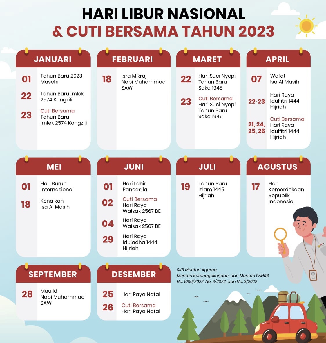 Hari Libur Nasional Dan Cuti Bersama Pemerintah Kabupaten Bolaang Mongondow Utara Tahun 2023